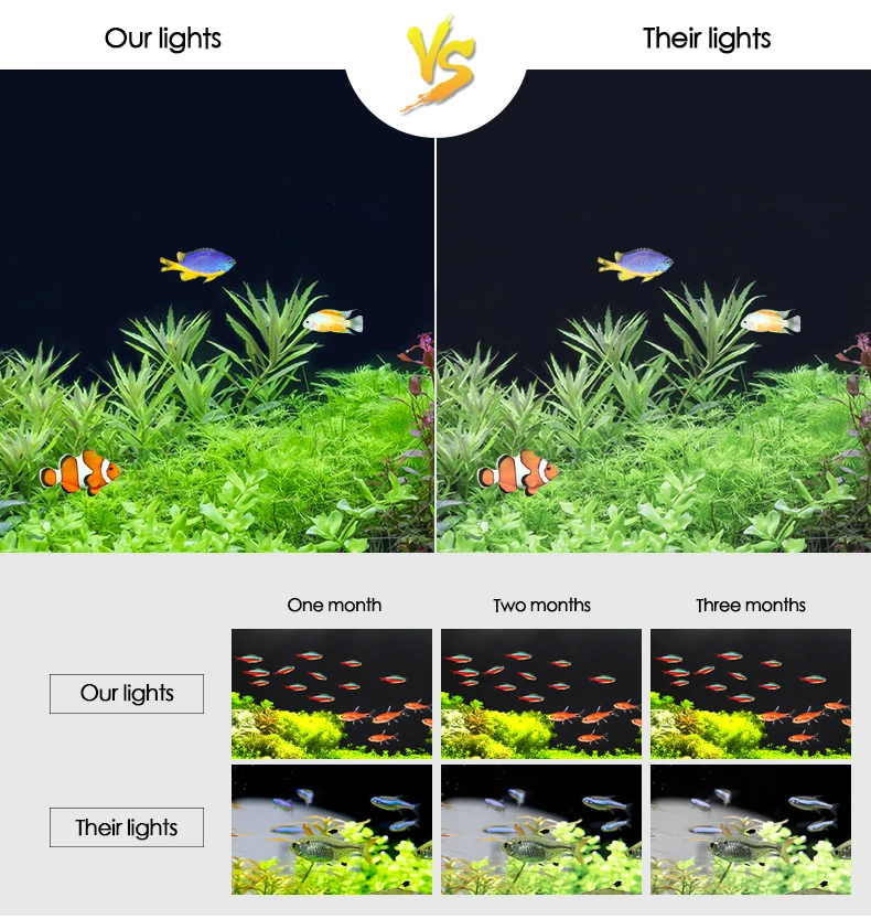 Светодиодный светильник для аквариума, подсветка для аквариума, светильники, лампа для аквариума, водная трава, освещение для выращивания растений