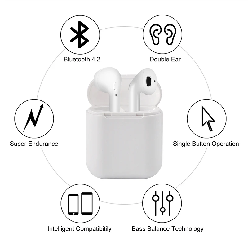 TWS i8X беспроводные Bluetooth наушники i7S с зарядным устройством bluetooth гарнитура для