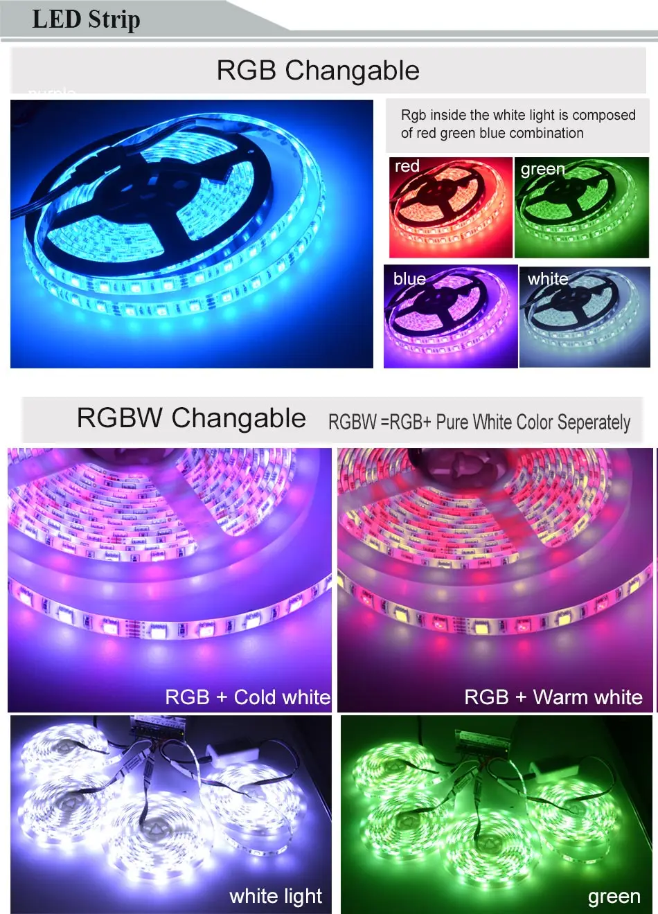 4*5M SMD5050 Waterproof LED Strip Light + 2.4G RF Remote Controller + Lighting Transformer Kit DC12V