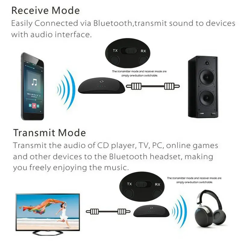 Bluetooth Transmitter Receiver  (12)