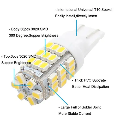 t10 145