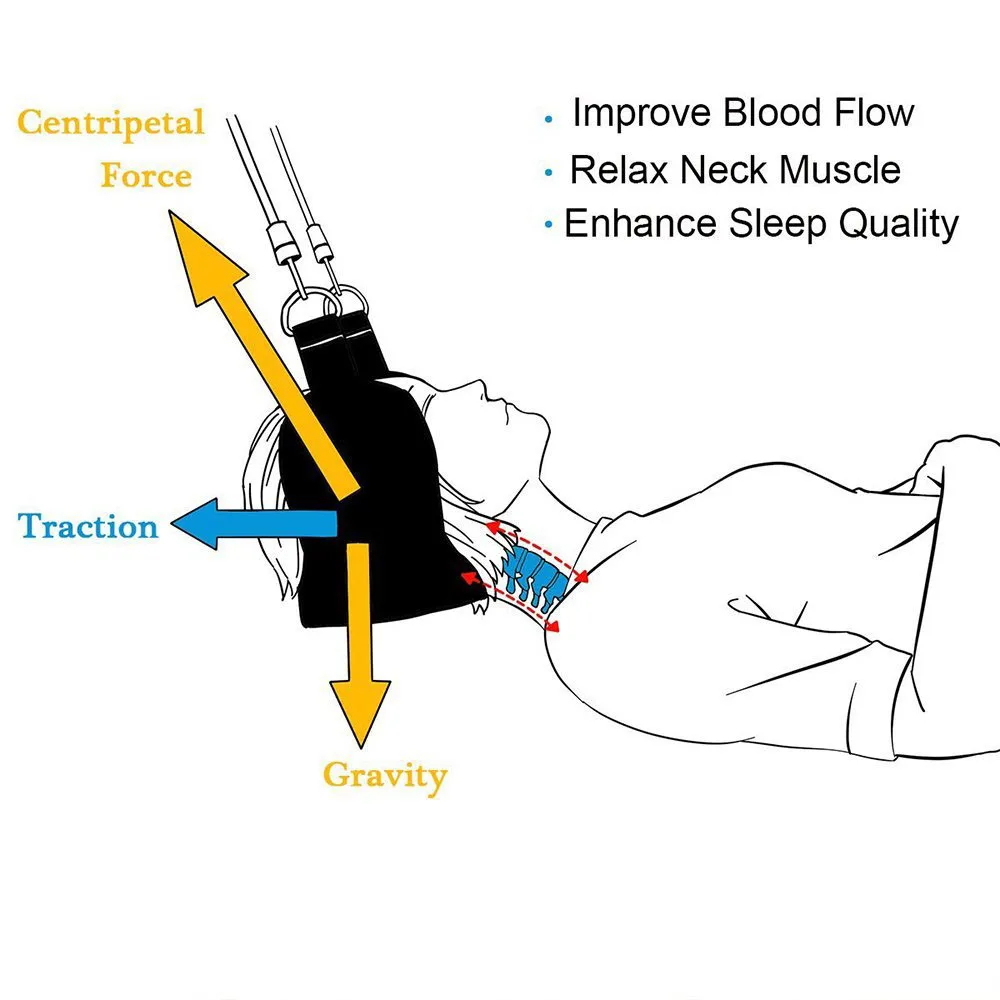 Гамак для головы шеи головы для облегчения боли шейного отдела горячей боли расслабляющий