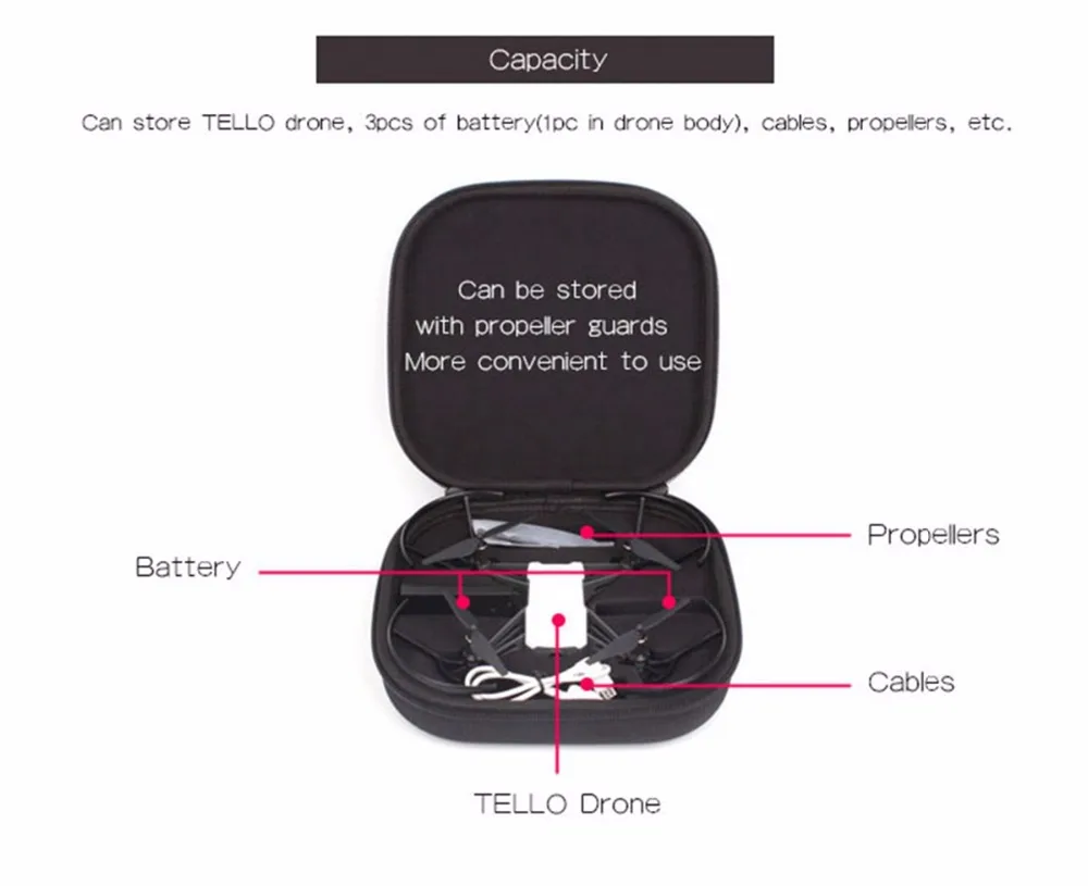 Чехол для DJI Тельо Drone нейлон сумка коробка Портативный ручной хранения путешествия кейс для транспортировки Райз Тельо запасные части