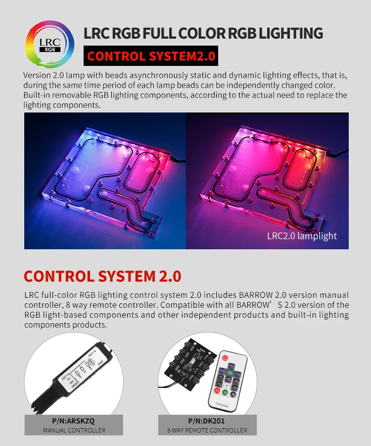 Курган водные пути доска для PHANTEKS 217XE чехол воды путь плиты LRC2.0(5 В 3Pin) Материнская плата AURA PH217XE-SDB