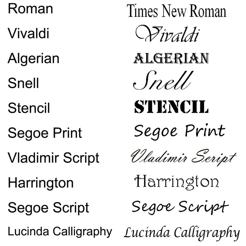 customize Font