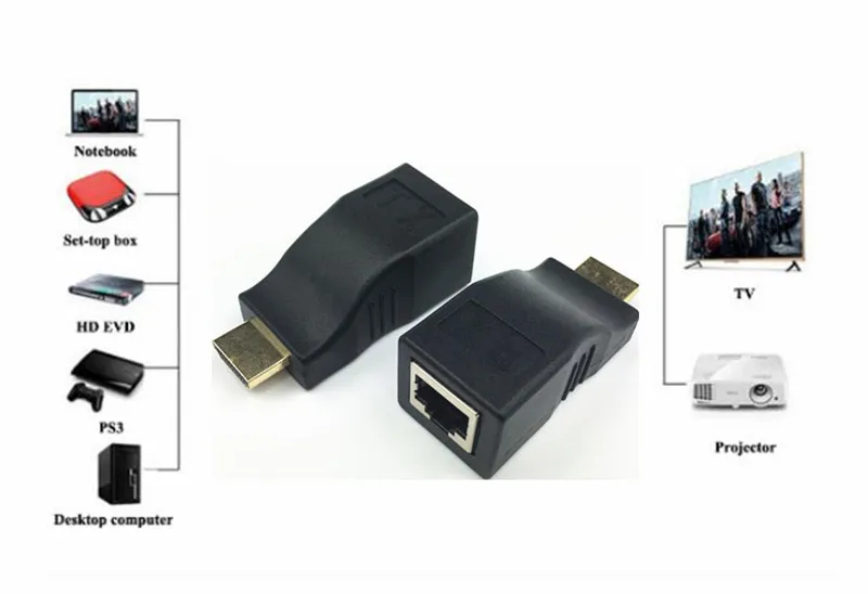 Черный HDMI по RJ45 CAT5e CAT6 UTP LAN Ethernet балун расширитель ретранслятор-1080 p 3D HD Oct30 HW