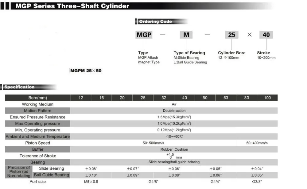 Диаметр 50 мм * 50 мм ход MGPM прикрепить магнит типа слайд подшипник пневматический цилиндр воздуха mgpm50 * 50