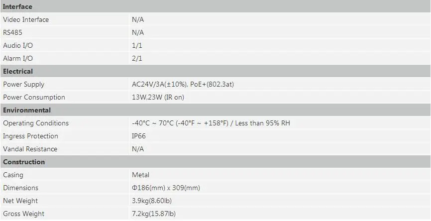 Dahua IP камера 2MP SD59230U-HNI 4,5 мм ~ 135 мм 30x Starlight IR PTZ сетевая камера с поддержкой PoE + камера безопасности