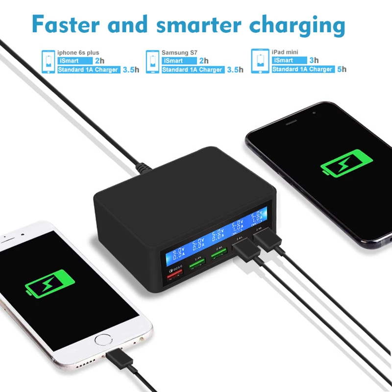 Зарядное устройство с 5 USB портами и ЖК дисплеем 50 Вт|Зарядные устройства| |