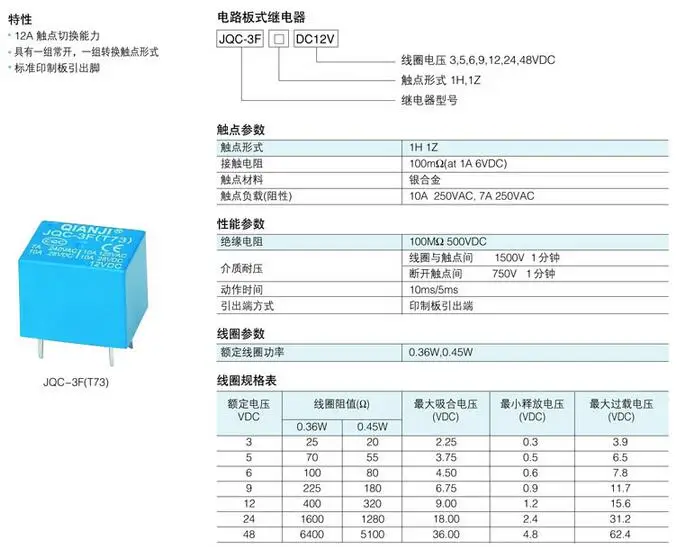 1 шт Реле JZC-22F-3-S-C-16L-DC12V FORWARD - купить с доставкой по выгодным ценам