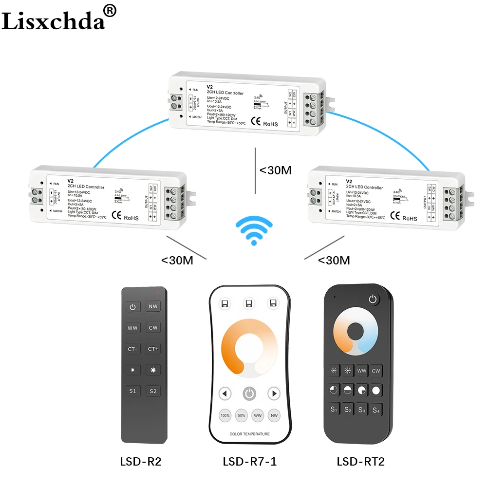 WW CW Светодиодный контроллер 12V 24V 10A 2CH 2,4 г Одиночная Цвет CCT светильник полосы светодиодный диммер контроллер RF Беспроводной пульт дистанционного управления с держателем V2