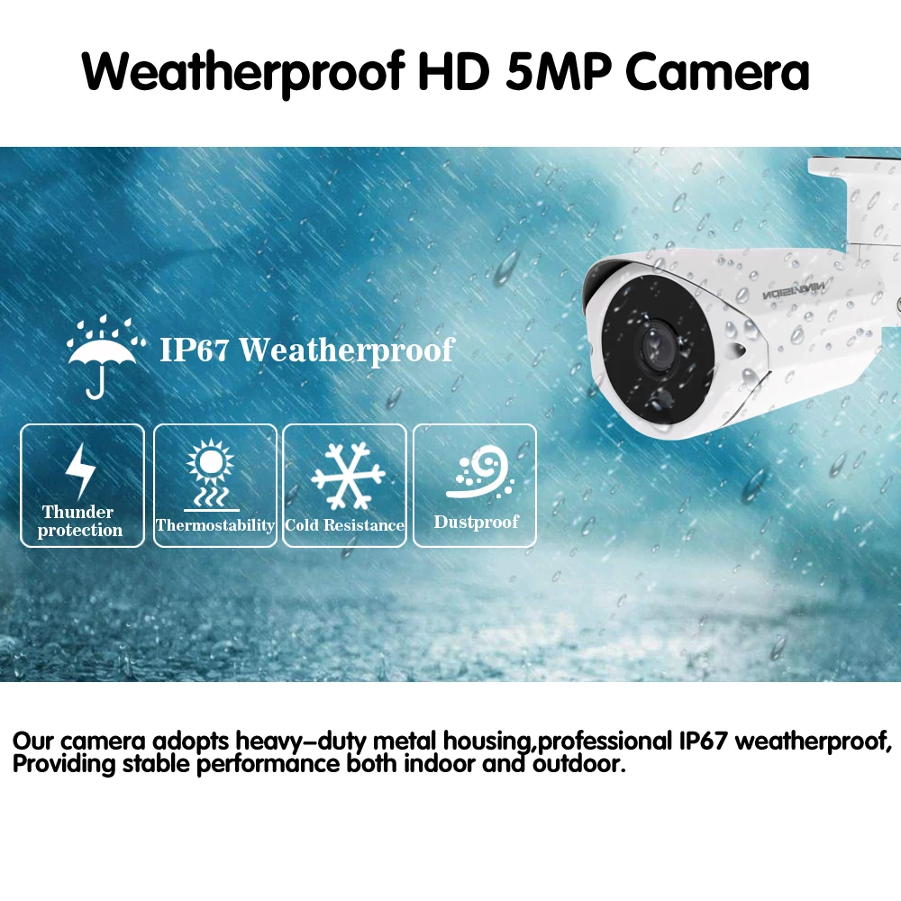 Система видеонаблюдения NINIVISION H.265 16CH 2MP 5MP AHD NVR CCTV 16 шт. ИК наружная камера