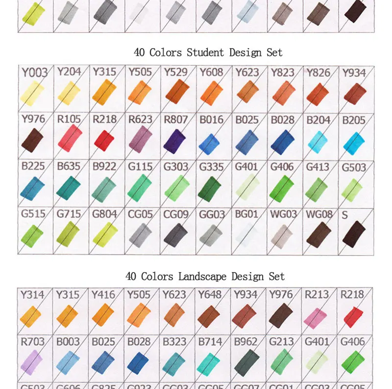 Cheap marker set