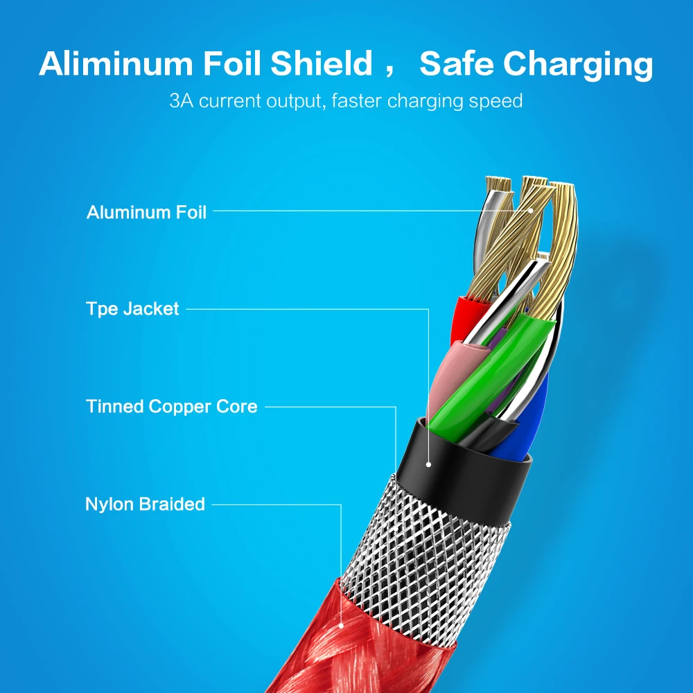  FLOVEME 3A Magnetische Ladegerät Kabel Für iPhone Micro USB Typ C Kabel Magnet Schnelle Lade Ladung