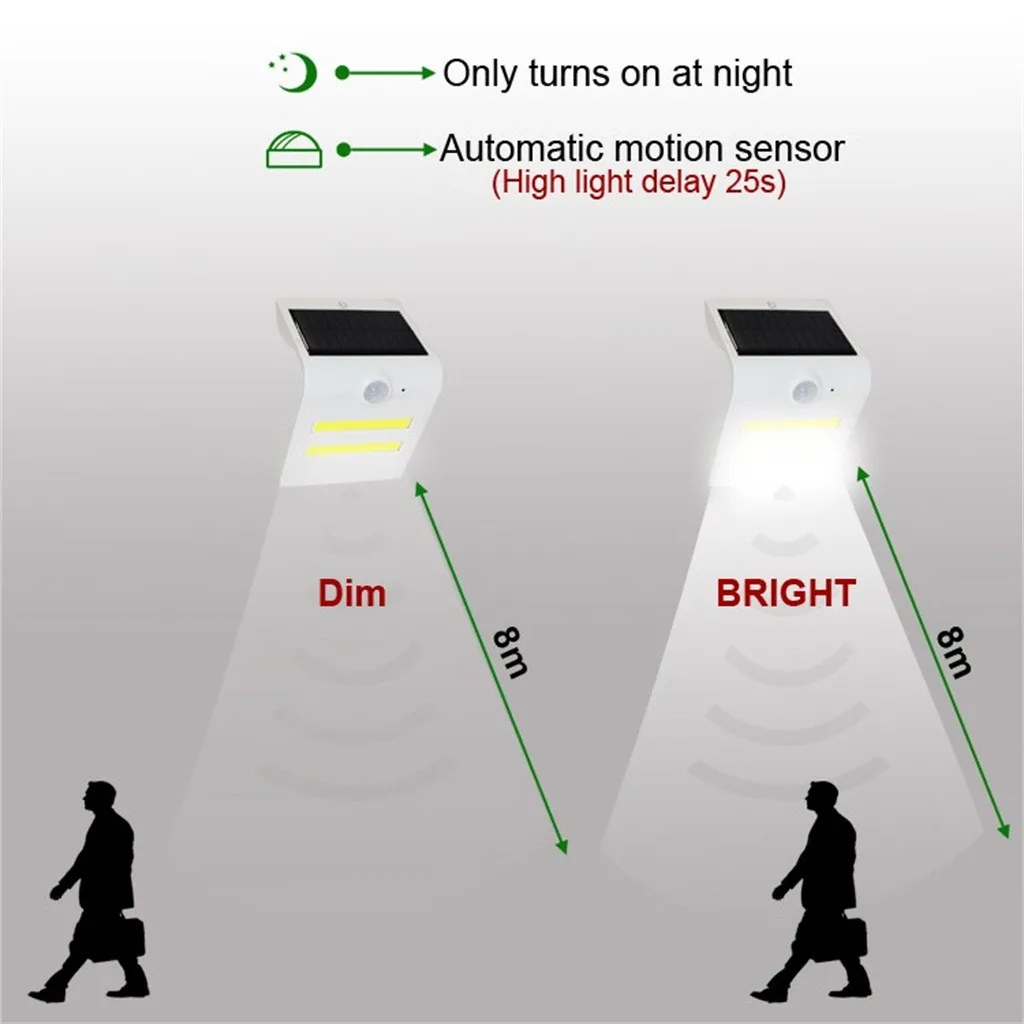 Солнечный COB светодиодный светильник с датчиком движения, Уличный настенный светильник для сада, водонепроницаемый светильник, настенный светильник