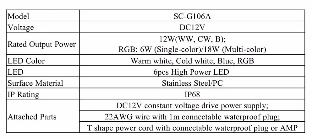 Нержавеющая сталь DC12V подводные светодиодные лодочные фонари IP68 Водонепроницаемый для бассейна водоёмы аквариум(Теплый/Холодный белый синий RGB