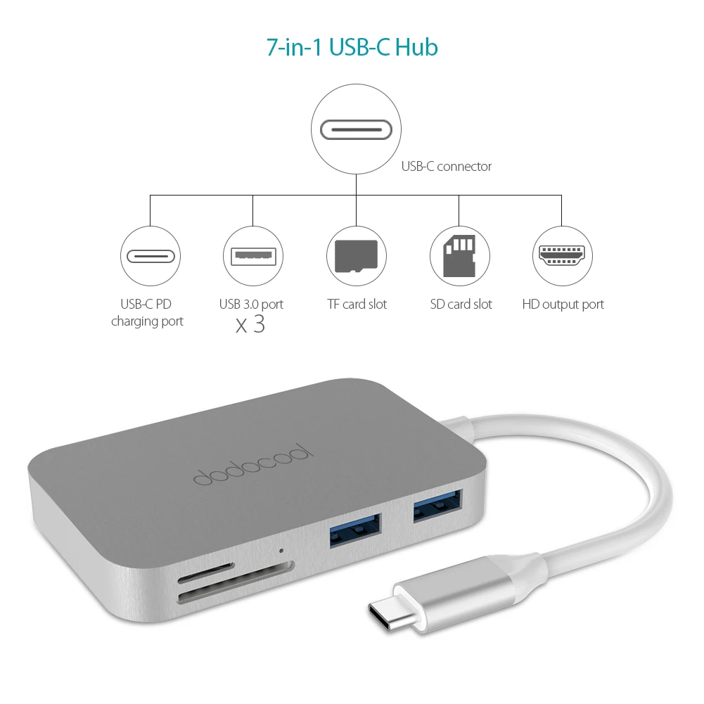 Dodocool 7-in-1 взаимный обмен данными между компьютером и периферийными устройствами 3,0 концентратор Тип-C видео в формате 4K HD Выход SD/устройство для считывания с tf-карт и разъемом спецификации USB type-c концентратор для Apple MacBook Air Pro ноутбук планшет ПК Mac