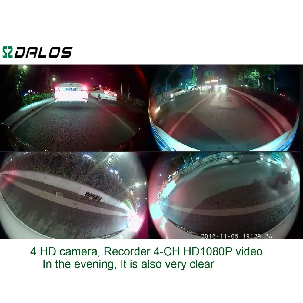 SZDALOS 3D HD система объемного обзора около 360 градусов для вождения автомобиля с видом птицы передний левый правый задний 4-канальный видеорегистратор