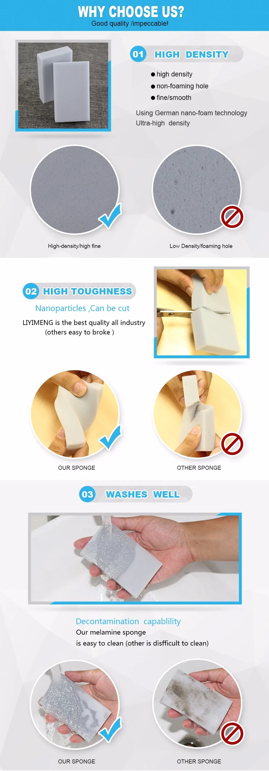LIYIMENG 10 6 2cm 50pcs Magic Sponge Eraser Multifunctional Kitchen Dish Cleaning Sponge Office Bathroom Clean Accessories B6