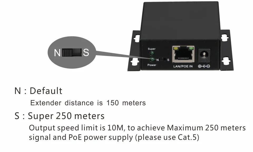 PoE сетевой Ethernet коммутатор PoE удлинитель 250 метров PoE Сетевой удлинитель с 1 портом 10/100 м PoE