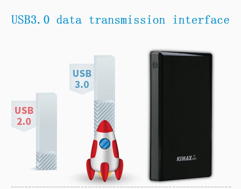 wireless external mechanical hard disk 2TB1TB500G320G sata hdd 2.5 data share hdd enclosure usb 3.0 hard drive blueendless (11)