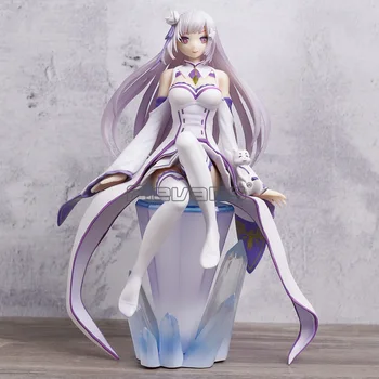 

Anime Re:Life in a different world from zero Emilia 1/8 Scale Painted Figure Collectible Model Toy