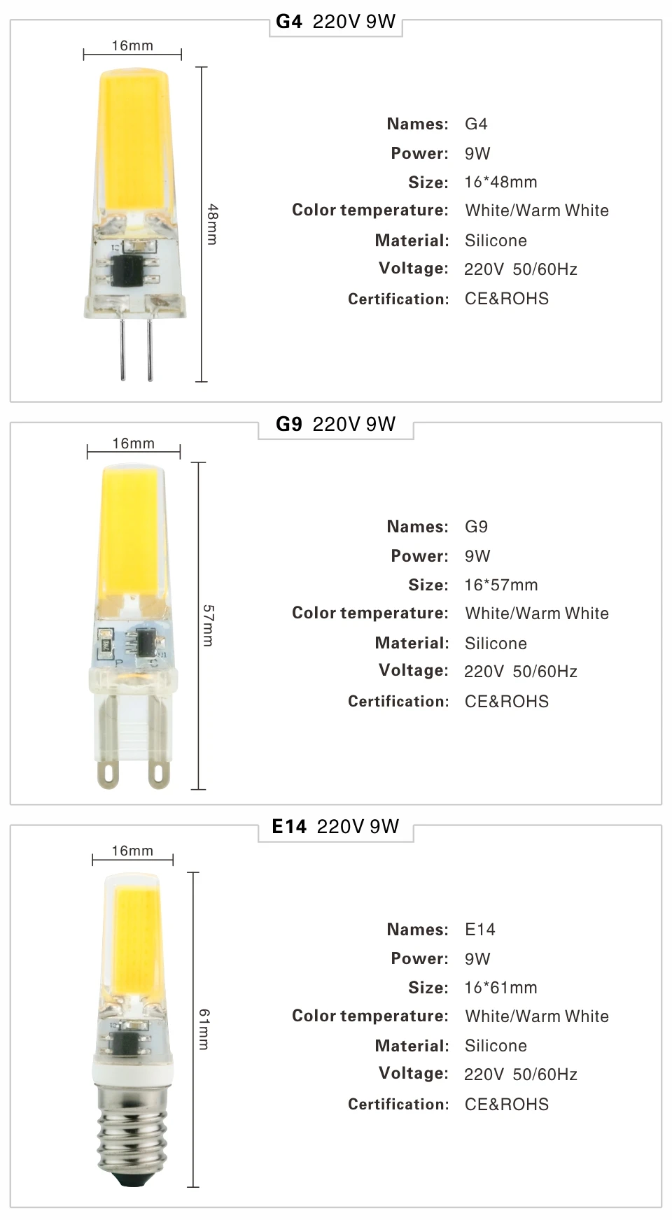 LARZI светодиодный G4 G9 E14 лампа AC/DC затемнения 12 V 220 V 3 W 6 W 9 W COB SMD светодиодные осветительные приборы заменить галогенные фары люстры