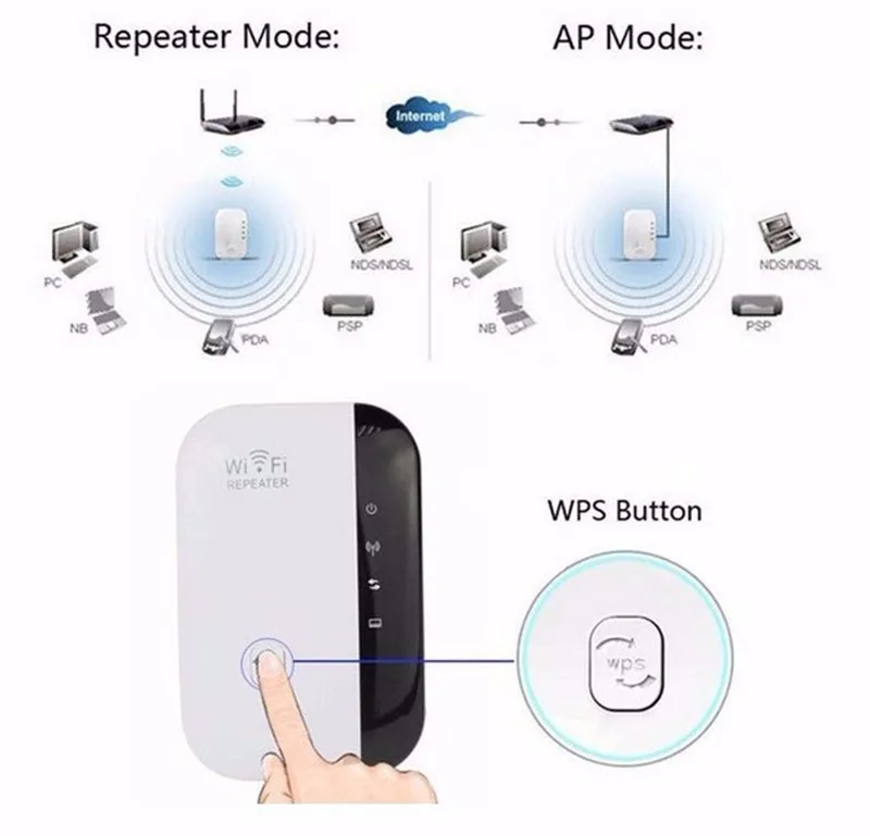 Antena-Amplificadora-Wifi-Wi-Fi-300mbps-Wireless-Router-for-Mobile-Phone-Signal-Booster-Repetidor-De-Sinal-Celular-Amplifiers (3)