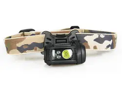 TRIJICON головного света 1 Maxbright светодиодный 3 Ultrabright светодиодный s фары свет для охоты gs15-0065