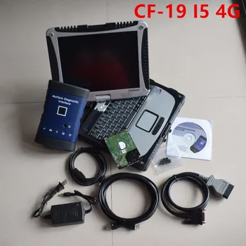 

WIFI version G/M MDI auto scanner and GDS2 Tech2Win Software installed in CF-19 laptop Win7 Operation System