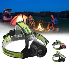 SKYWOLFEYE ксеноновая СВЕТОДИОДНАЯ головная лампа многофункциональная перезаряжаемая фара 4 режима светильник с регулируемым фокусом Велоспорт