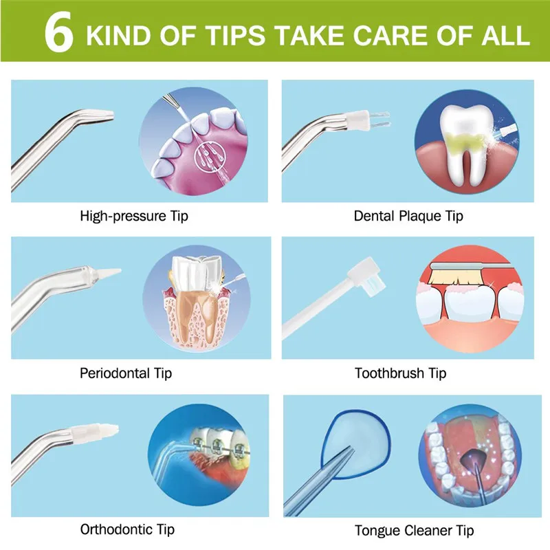 Ирригатор зубы. Как правильно чистить зубы ирригатором. Как правильно чистить зубы ирригатором видео. Приспособления для чистки зубов. Как правильно чистить зубы ирригатором видео.