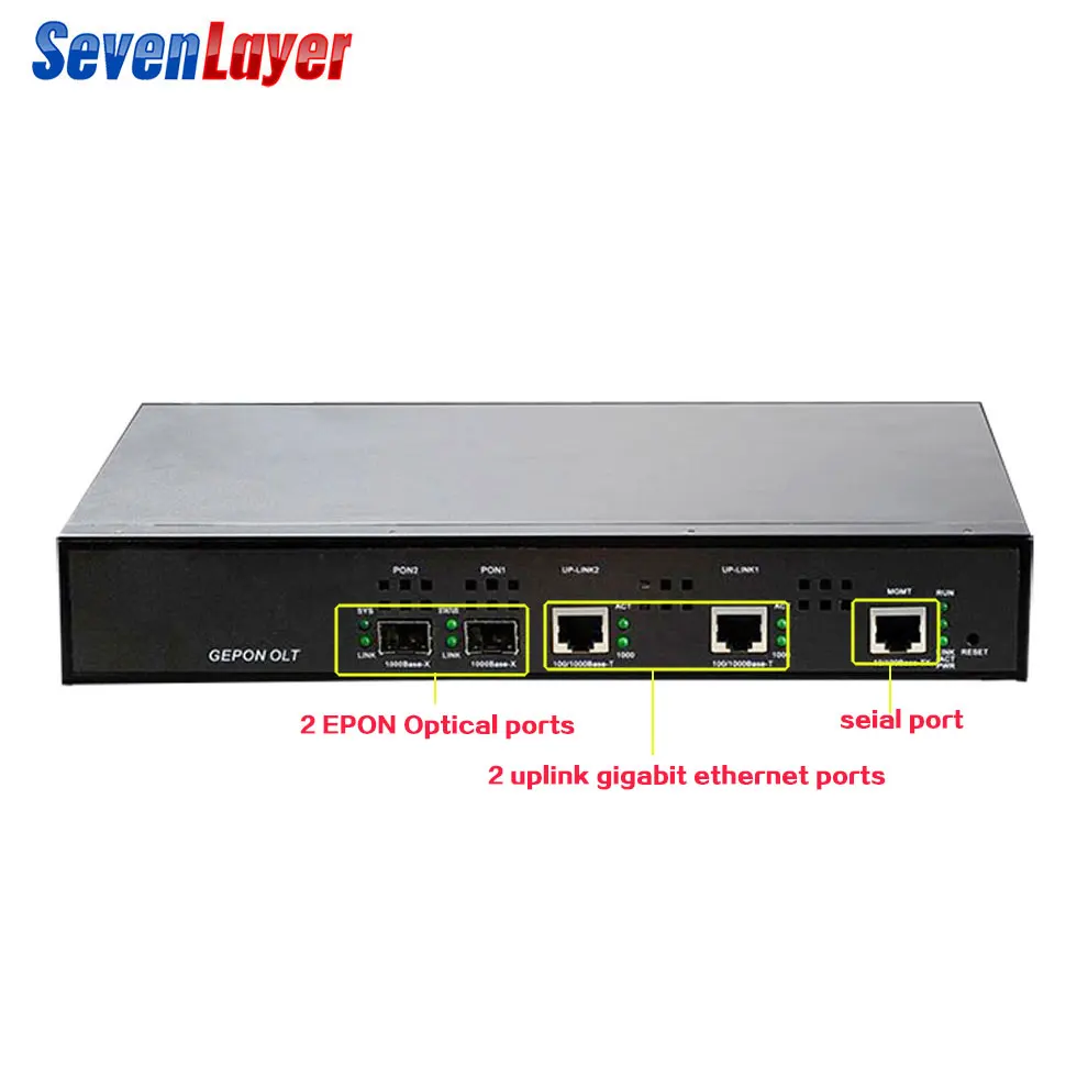 EPON OLT 2PON Порты FTTH CATV операторского класса высокой плотности волоконно оптический