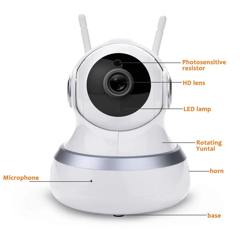 wifi camera