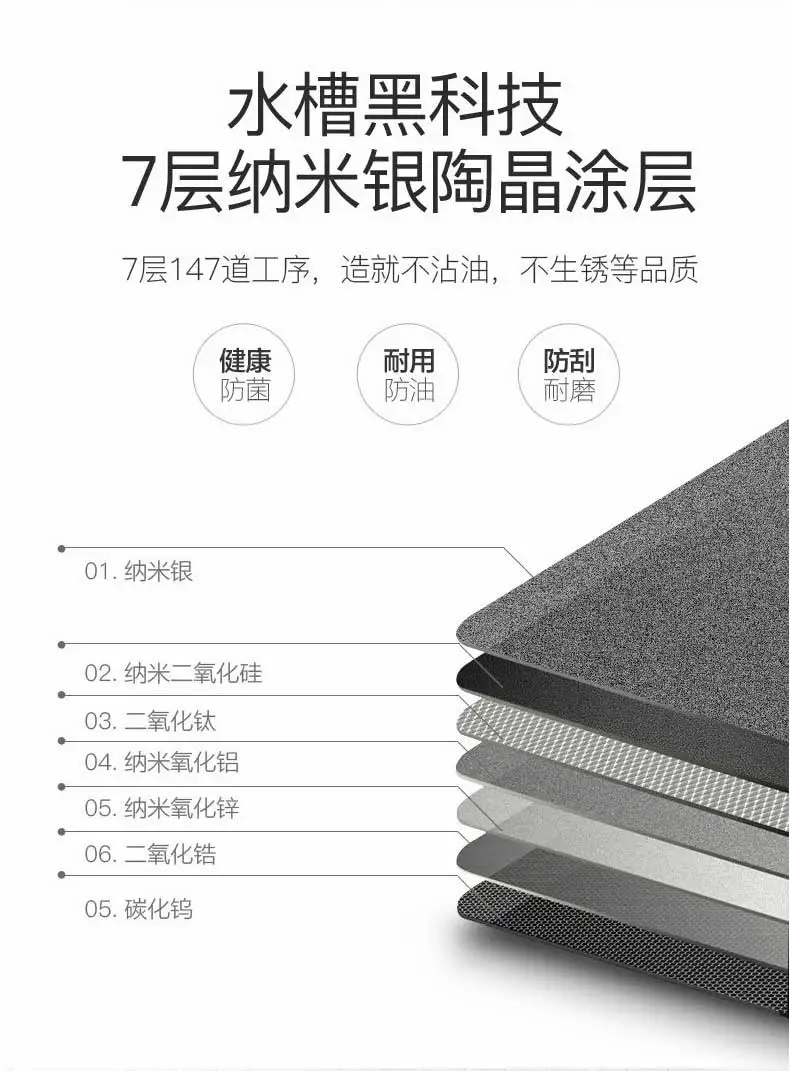 不锈钢水槽_手工不锈钢水槽双槽厨房洗菜盆纳米洗碗池台下黑色双槽---阿里巴巴_16