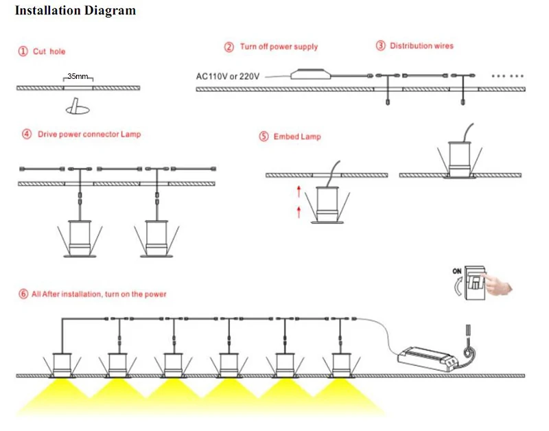 YLSTAR Бесплатная доставка DC3.5V DC12-24V DC85-265V 3 W светодиодный мини-прожектор 35 мм светодиодный нишевые лампы для потолка для Гостиная Кабинет