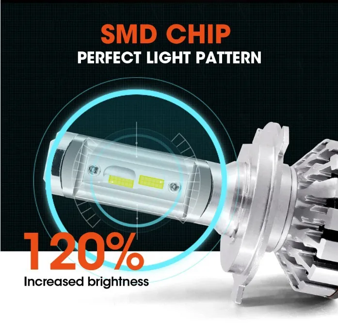 

CSP H7 LED Bulb Car Headllight H4 F6 LED H1 H3 H11 HB3 HB4 9005 9006 9007 40W 8000LM Fog Light 12V 24V Auto Headlamp Lamps