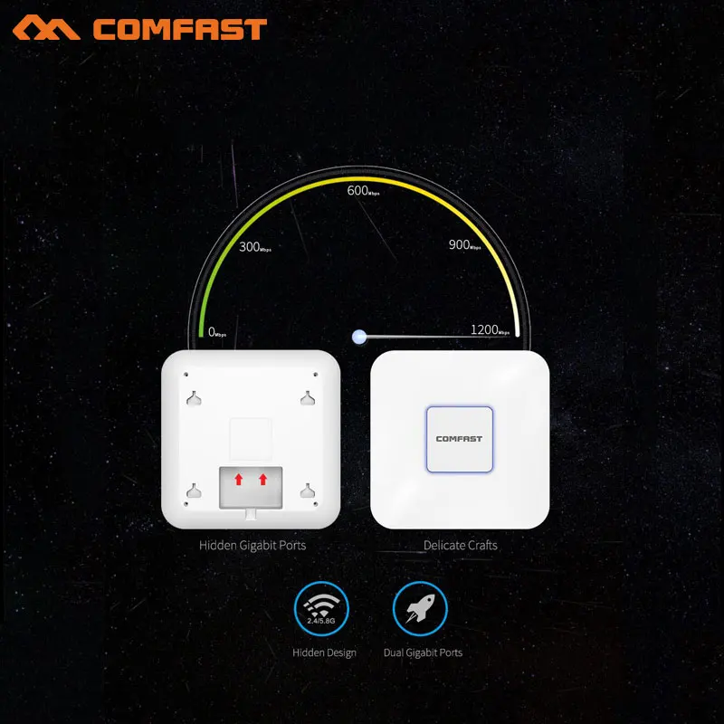 

COMFAST 1200Mbps Wireless Ceiling AP router 2.4G/5G Dual Band 48V POE amplifier Wifi Routers with two gigabit RJ45 Ethernet port