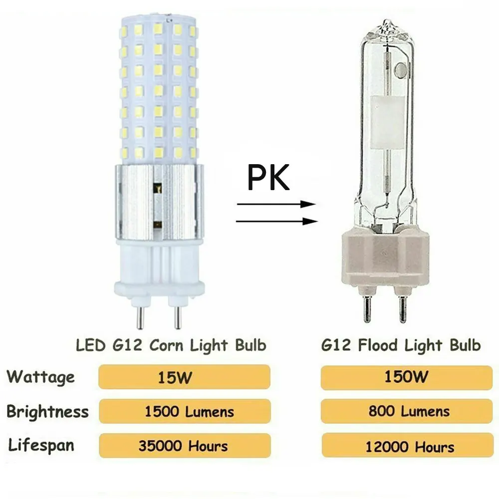 10X G12 светодиодный светильник 15 Вт светодиодный 96 Светодиодный s лампа 150 Вт G12 лампа накаливания, замена лампы светодиодный кукурузный свет лампы для улицы 85-265 в