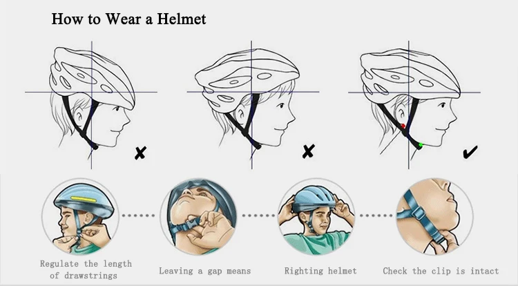 Bicycle Helmet Wearing Method