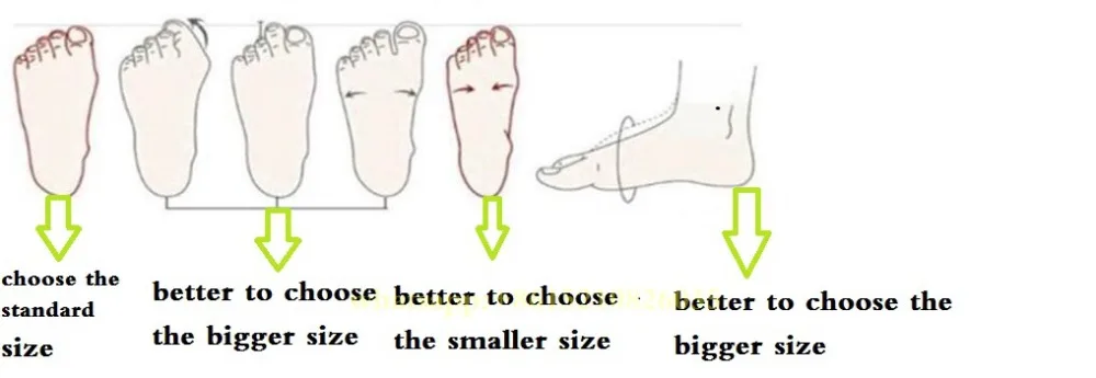 size2