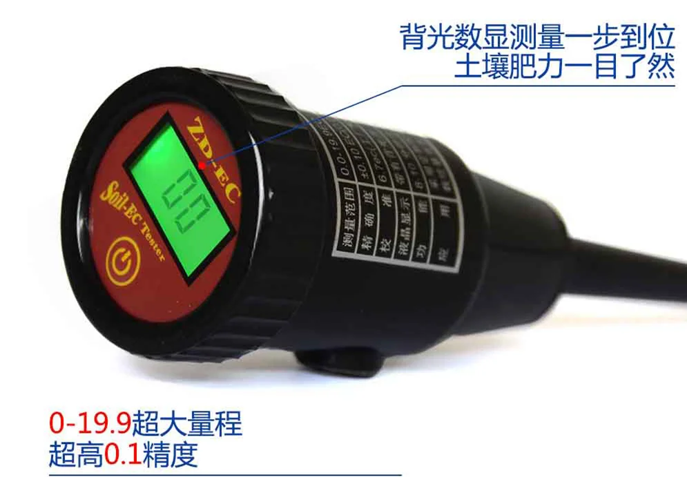 Soil fertility detector2_
