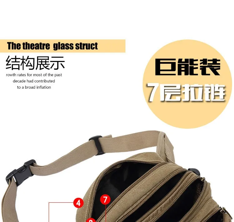 Canvas Men Waist Bag Pack Outdoor Travel Casual Vendor Cycling Money Storage Messegner Shoulder Chest Sling Bag Movement Pockets (5)