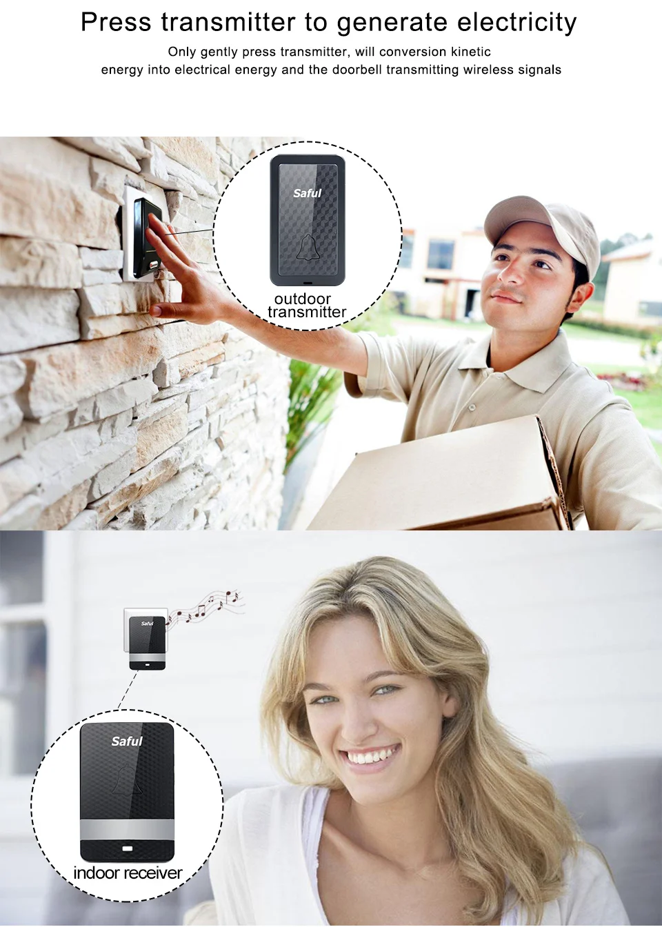self powered Waterproof Wireless DoorBell night light sensor no battery EU plug smart Door Bell 1 2 button 1 2 Receiver (7)