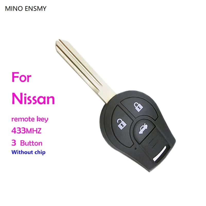niss