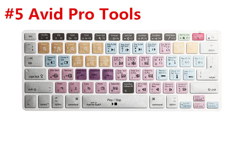 Avid Pro инструменты/Медиа Композитор/Logic Pro X аудио и видео музыка функция клавиатуры пленка Обложка для Macbook Air Pro retina 13 15 - Цвет: Черный
