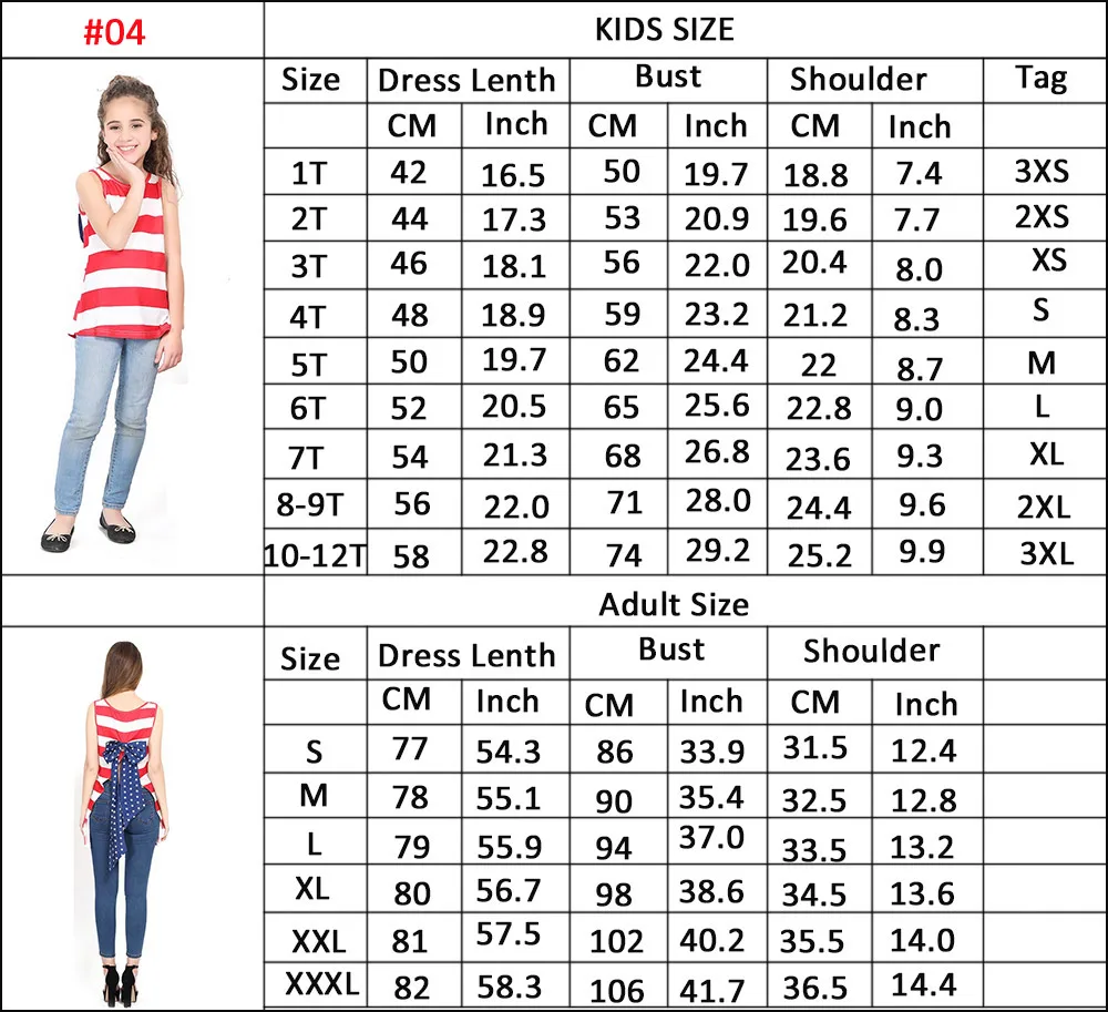 #5
