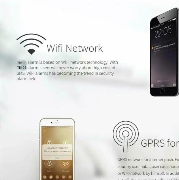 SmartYIBA RFID GSM wifi GPRS комплекты охранной сигнализации+ 2 шт. камера безопасности домашняя сигнализация для домашнего офиса охранная сигнализация