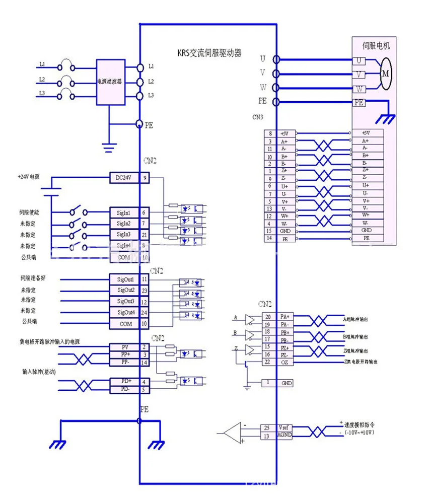 st-m06025 6N. м, 2500 об./мин. 1.5kw, 220 В 50 Гц AC сервомотор+ Drive Наборы(CE Сертификация