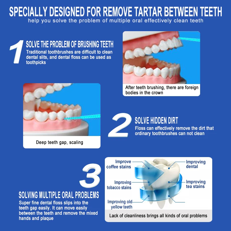 20 шт., 1 Тип, мягкие силиконовые межзубные щетки с зубной нитью, палочки с зубной нитью, белый зуб, очиститель зубов, уход за полостью рта, инструмент для взрослых
